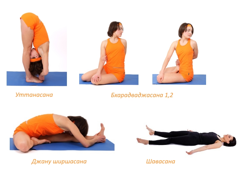 Асаны при сколиозе поясницы Асаны при сколиозе поясницы