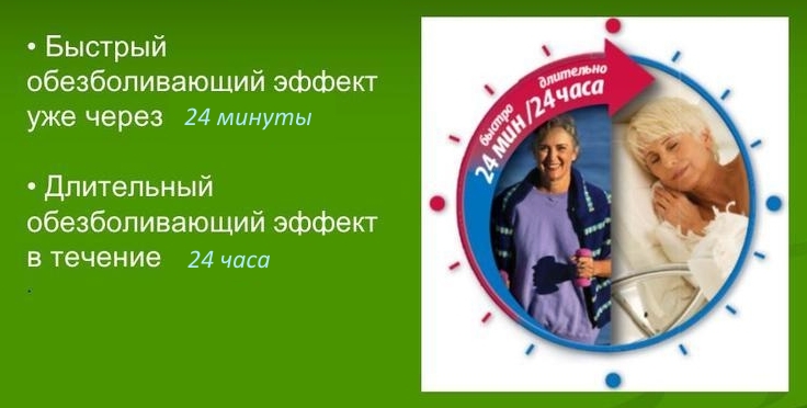 Эффекты от применения Аркоксии Эффекты от применения Аркоксии