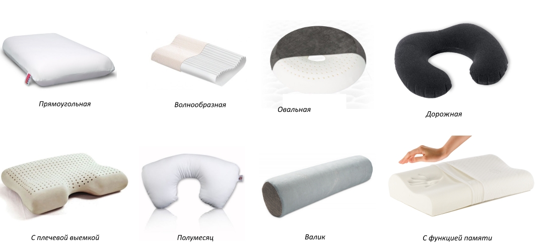 Формы ортопедических подушек Формы ортопедических подушек