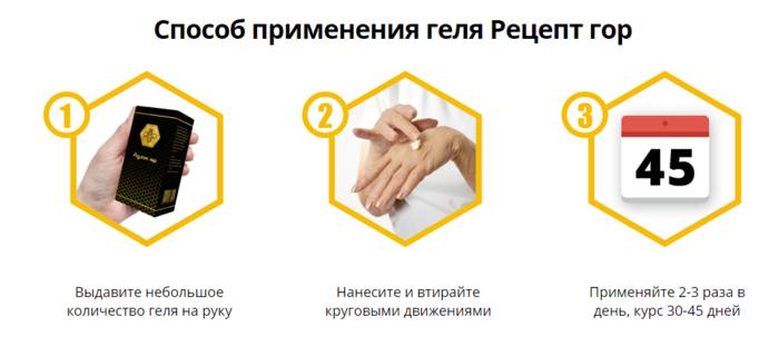 Применение геля Рецепт гор Применение геля Рецепт гор
