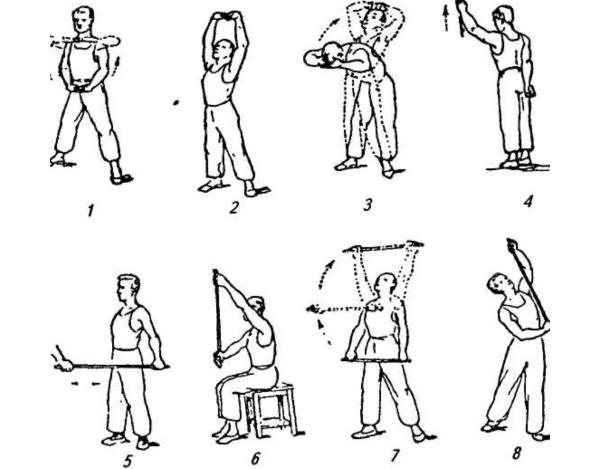 Гимнастика при травмировании ребер Гимнастика при травмировании ребер