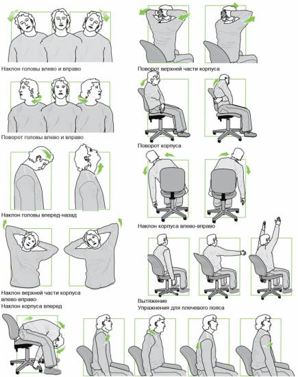 Гимнастика на стуле за компьютером Гимнастика на стуле за компьютером
