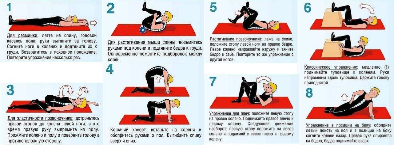 Гимнастика при ишиасе Гимнастика при ишиасе
