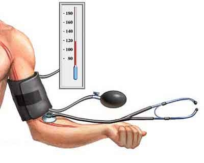 Гипертония на фоне шейного остеохондроза Гипертония на фоне шейного остеохондроза