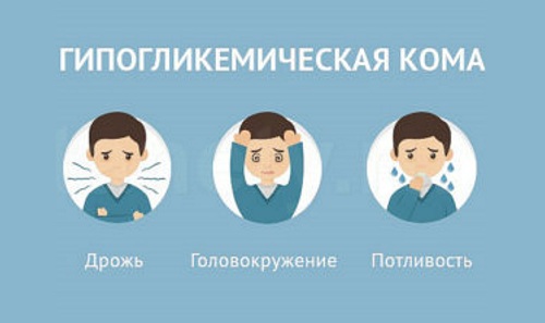 Гипогликемическая кома Гипогликемическая кома