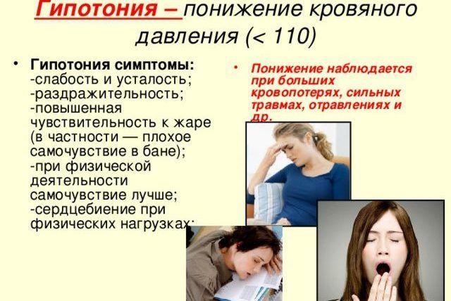 Гипотония Гипотония