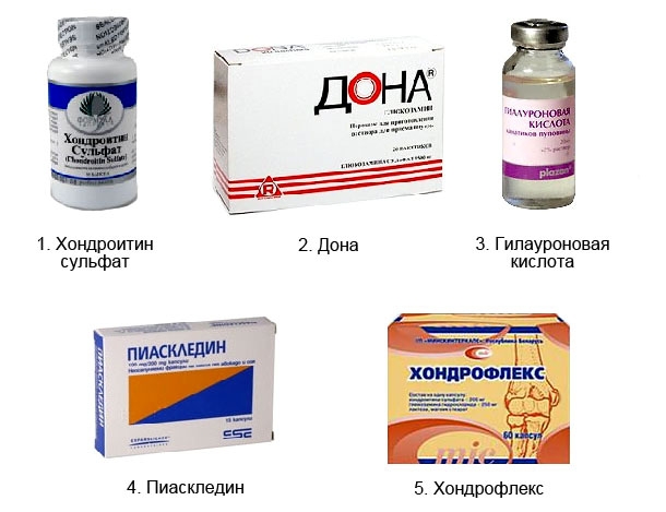 Популярные хондропротекторы Популярные хондропротекторы