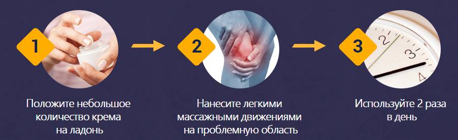 Прием Артродекса Прием Артродекса