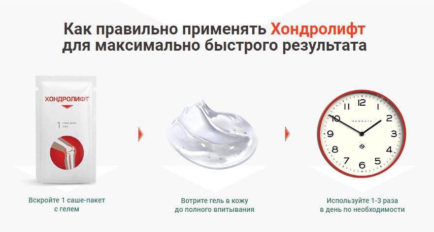 Инструкция по применению Хондролифта Инструкция по применению Хондролифта