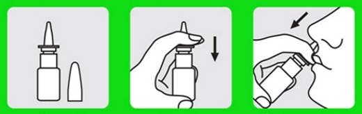 Использование назального спрея Использование назального спрея