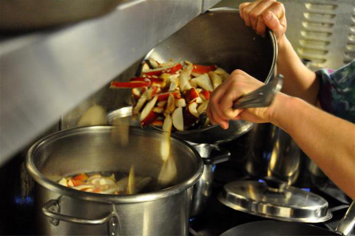 Подготовка мухоморов Подготовка мухоморов