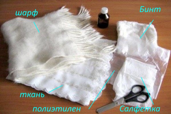 Материалы для компресса Материалы для компресса