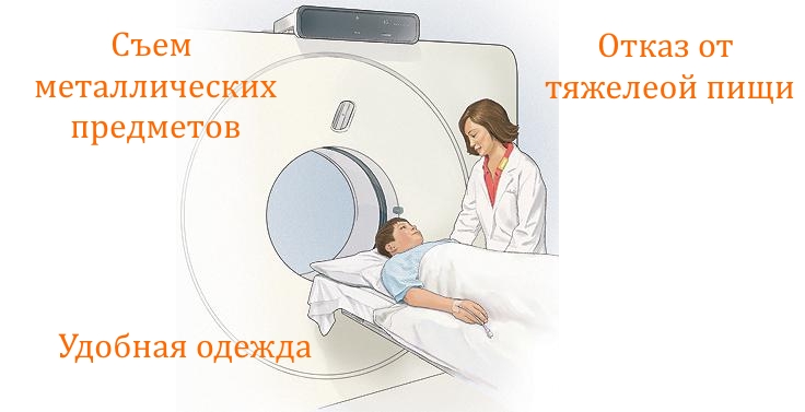 Подготовка к КТ диагностике Подготовка к КТ диагностике