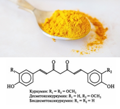 Куркумин Куркумин