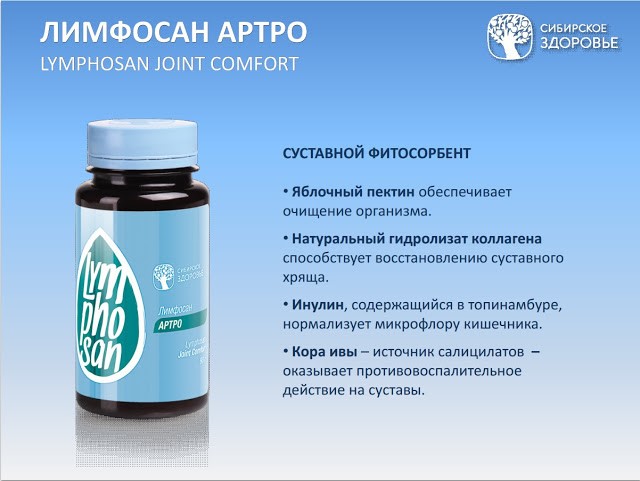 Активный состав препарата Активный состав препарата