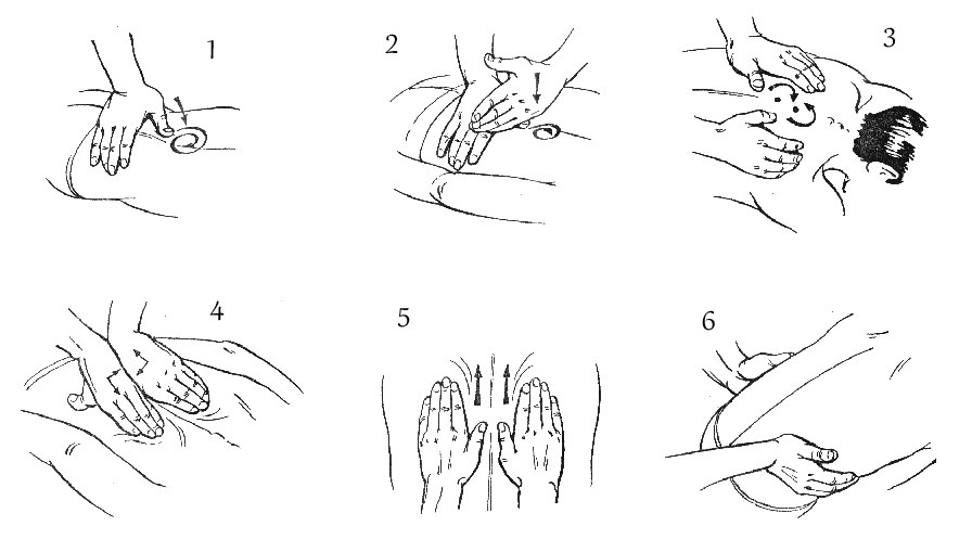 Массажные движения при грыже позвоночника Массажные движения при грыже позвоночника