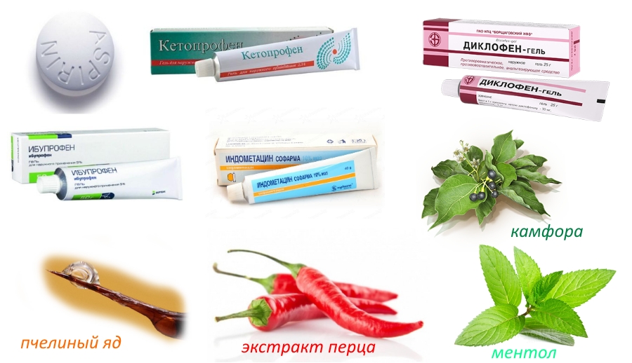 Мази с активными веществами Мази с активными веществами