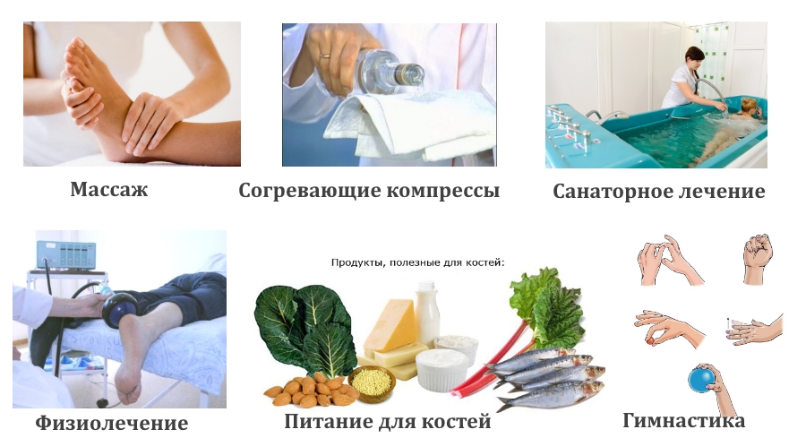 Меры реабилитации после переломов Меры реабилитации после переломов