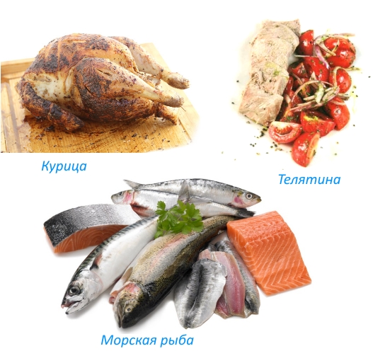 Мясо и рыба для костей и суставов Мясо и рыба для костей и суставов