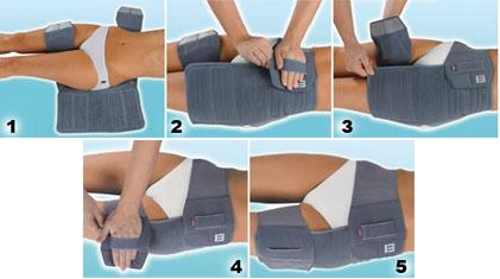 Надевание мягкого ортеза Надевание мягкого ортеза