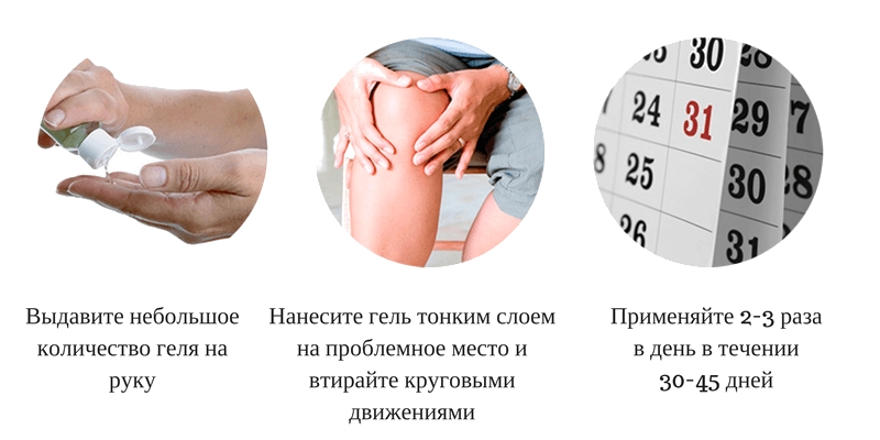 Нанесение геля Нанесение геля