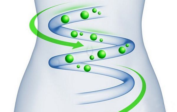 Очищение Очищение