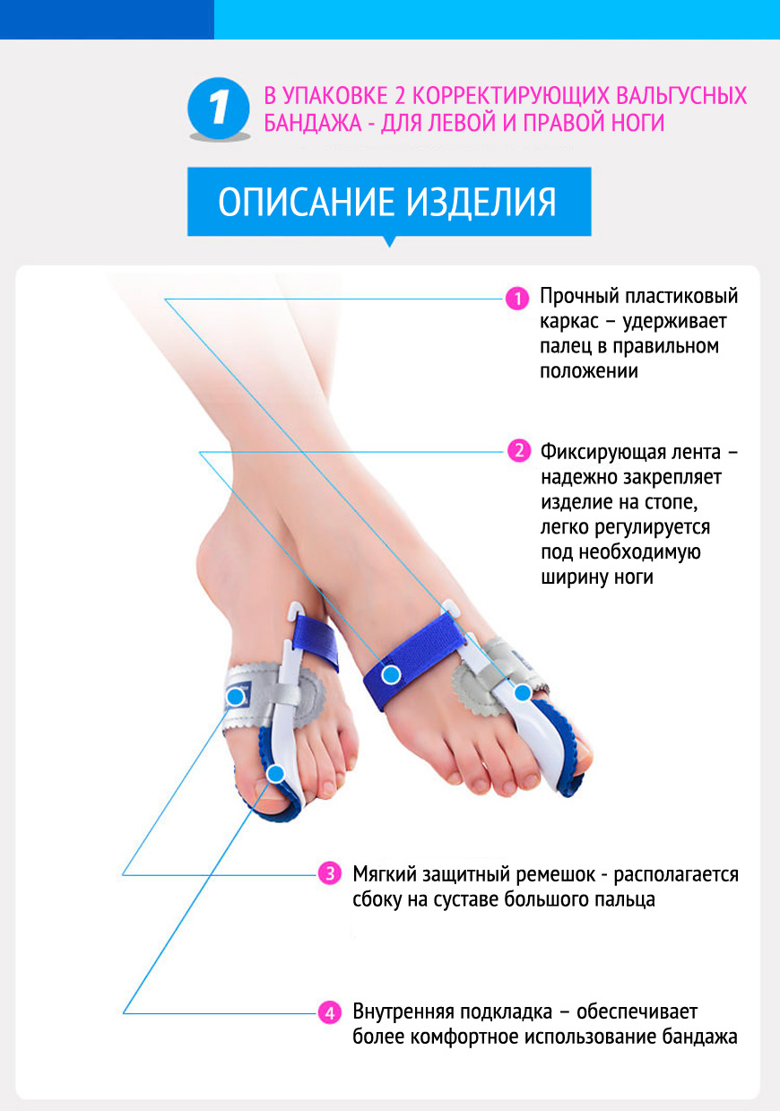 Описание фиксатора Ортофикс Гесс Описание фиксатора Ортофикс Гесс