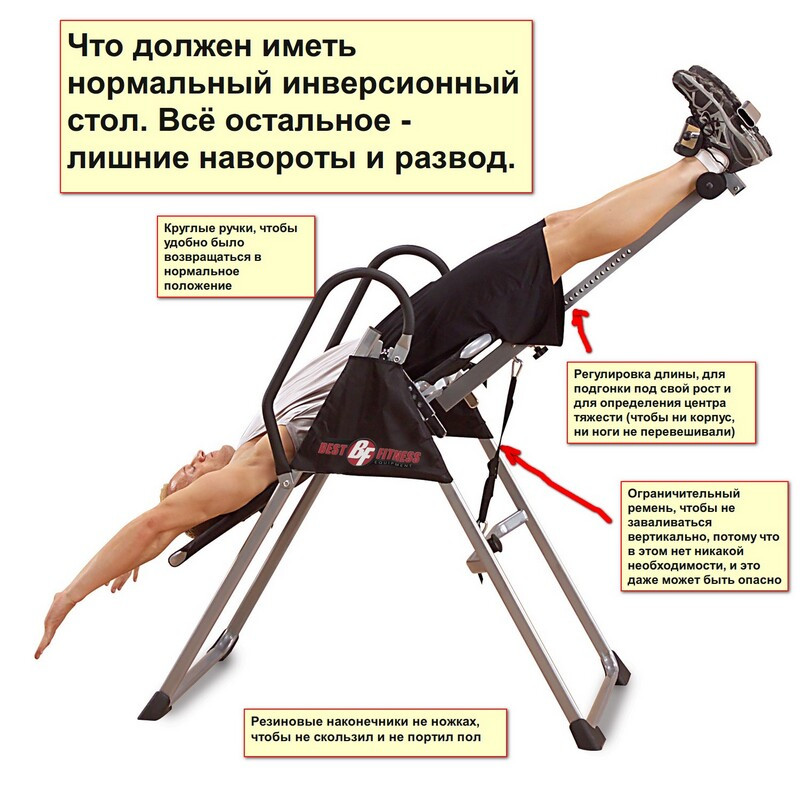 Особенности простой конструкции инверсионного стола Особенности простой конструкции инверсионного стола