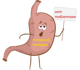Отказ от препарата на голодный желудок Отказ от препарата на голодный желудок