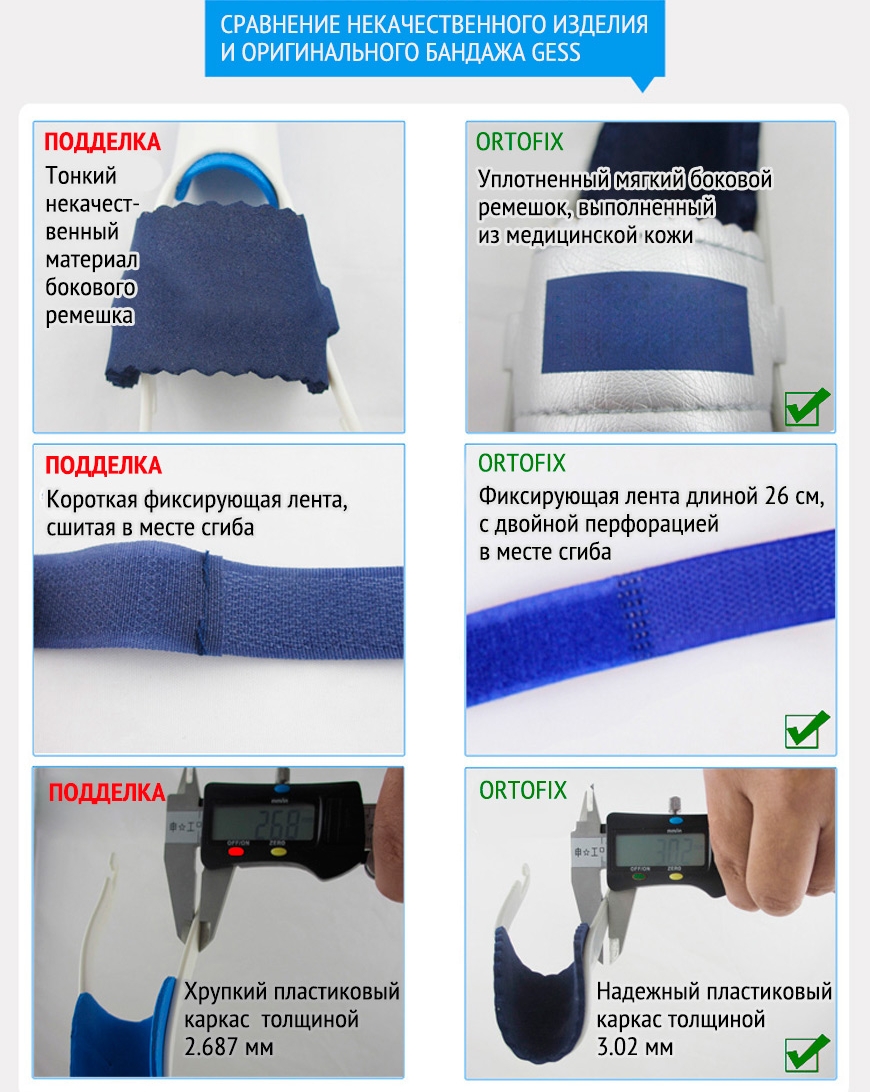 Отличие изделия Ortofix Gess от подделок Отличие изделия Ortofix Gess от подделок