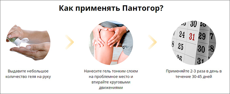 Применение геля Пантогор Применение геля Пантогор
