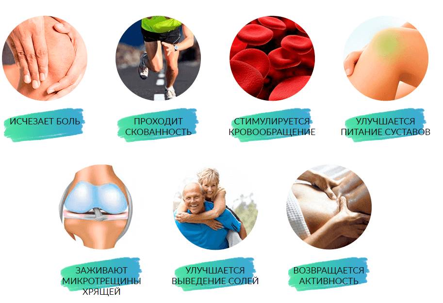 Польза крема Пчелиный спас Польза крема Пчелиный спас