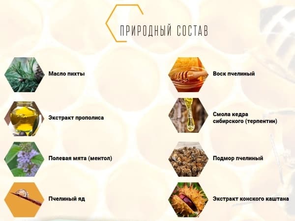 Состав крема Пчелиный спас Состав крема Пчелиный спас