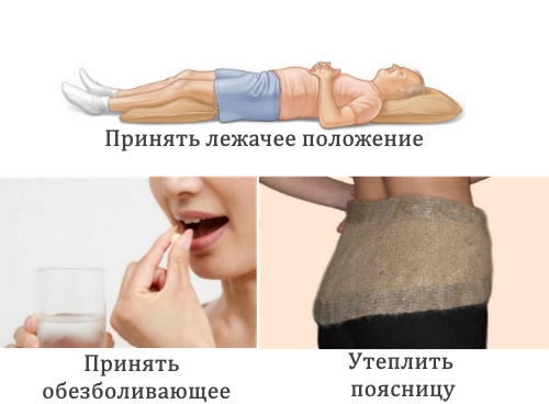 Первая помощь при защемлении поясницы Первая помощь при защемлении поясницы