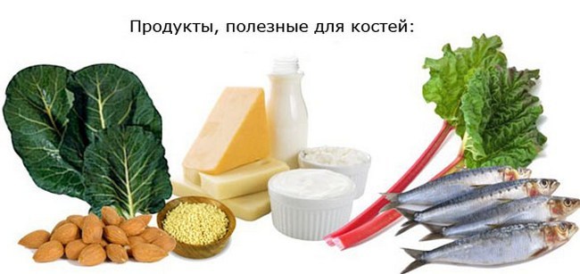 Полезные продукты для костей Полезные продукты для костей