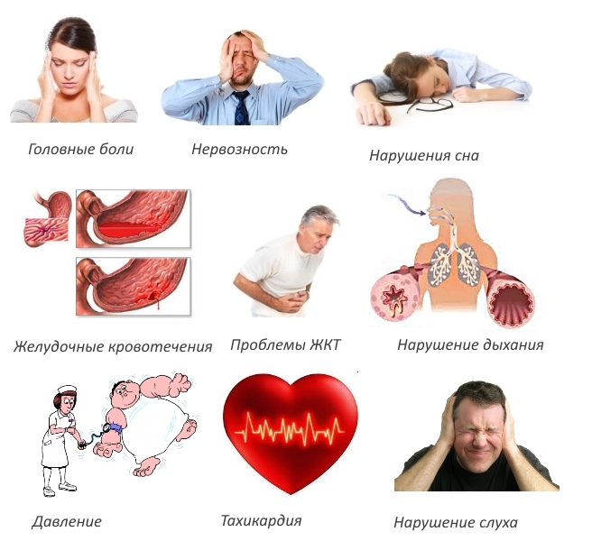 Побочные эффекты Флексена Побочные эффекты Флексена