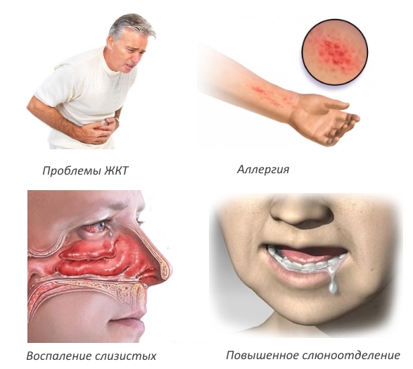 Побочные эффекты Траумеля Побочные эффекты Траумеля