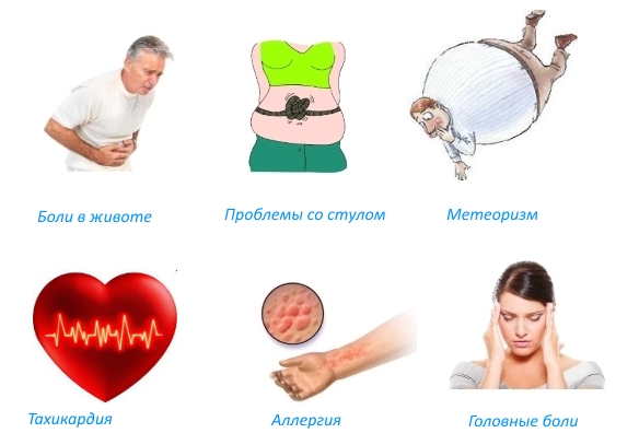 Побочные эффекты от хондроитина и глюкозамина от Солар Побочные эффекты от хондроитина и глюкозамина от Солар