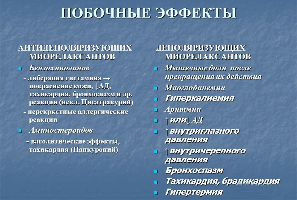 Побочные эффекты миорелаксантов