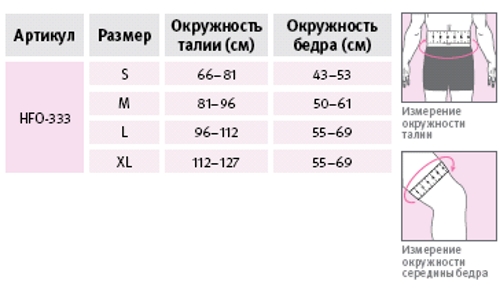 Подбор размера ортеза для шейки бедра Подбор размера ортеза для шейки бедра