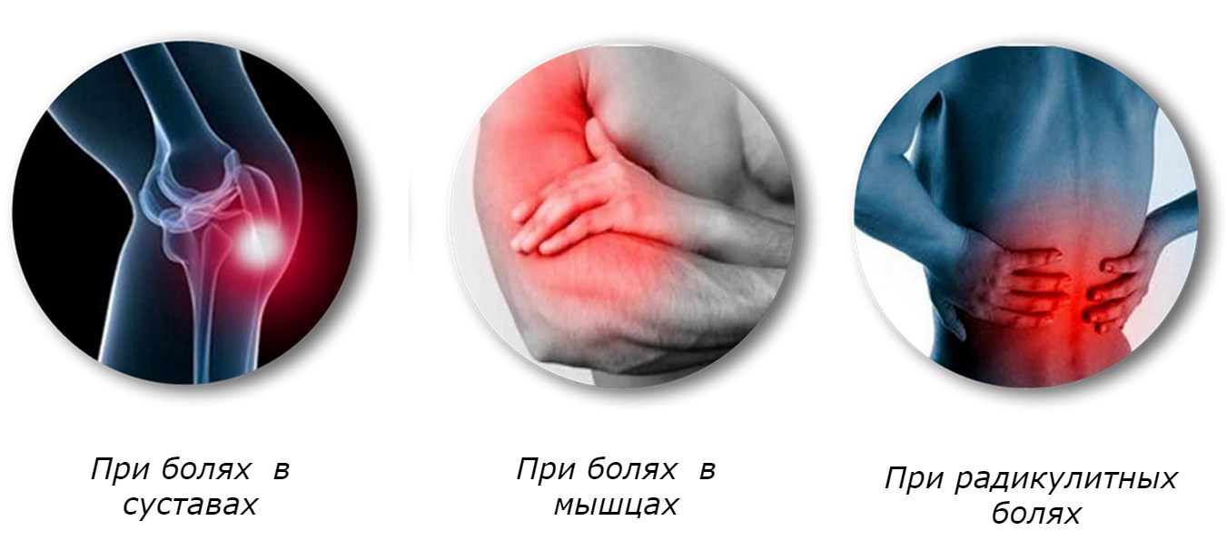 Показания для Артровеля Показания для Артровеля