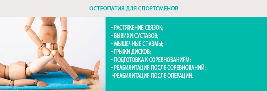 Показания к остеопатии Показания к остеопатии