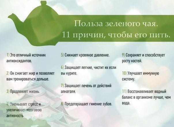 Польза зеленого чая Польза зеленого чая