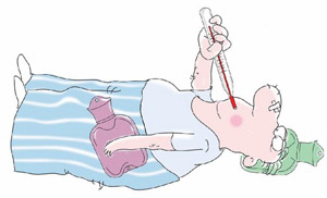 Повышение температуры и лихорадка Повышение температуры и лихорадка