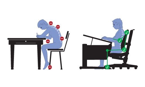 Правильное положение за столом Правильное положение за столом