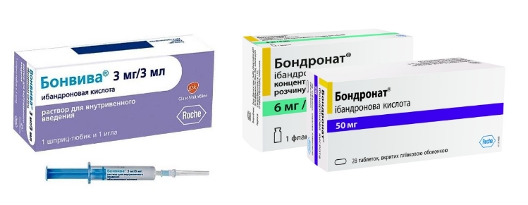 Препараты ибандроновой кислоты Препараты ибандроновой кислоты