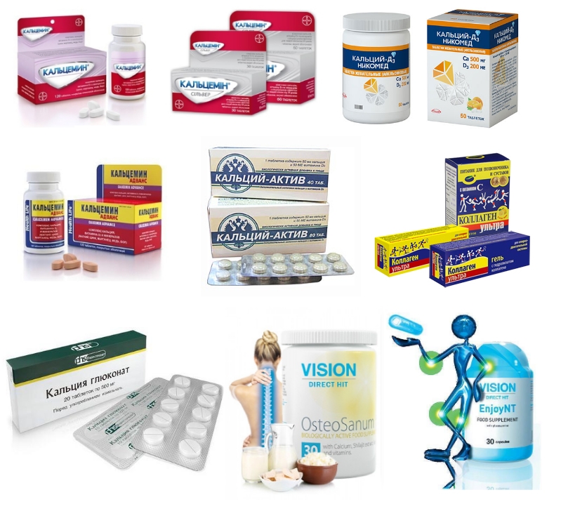 Препараты и добавки с кальцием Препараты и добавки с кальцием