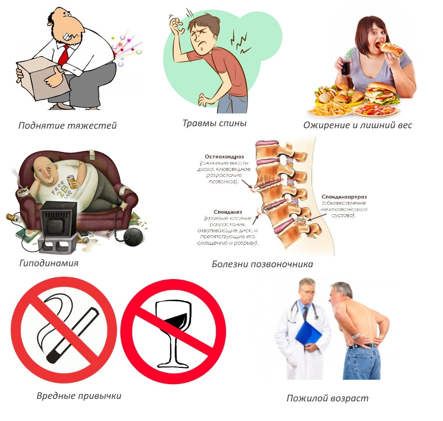 Причины экструзии Причины экструзии