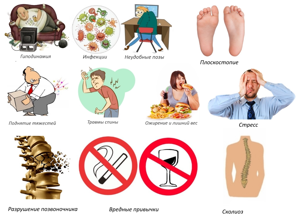 Причины хондроза Причины хондроза