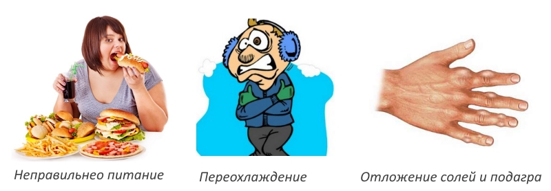 Причины шишек на руках Причины шишек на руках